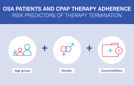 Alaska study age gender comorbidities illustration