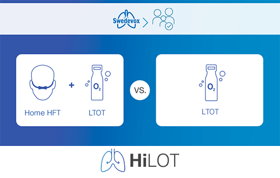 A diagram illustrating the purpose of the HiLOT study into the use of HFT with LTOT.