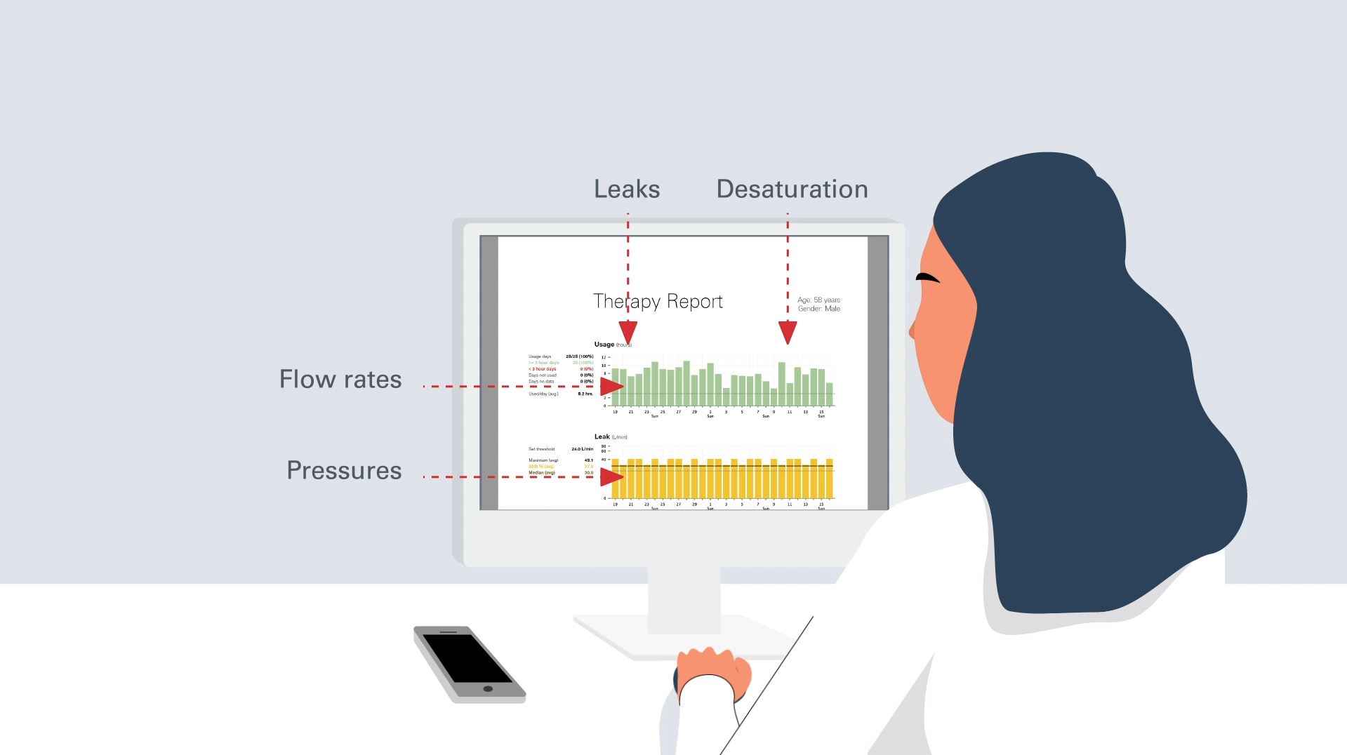 How to video - Analysing patient data
