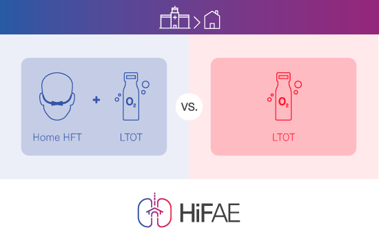 hifae-trial-home-hft-ltot 550 new