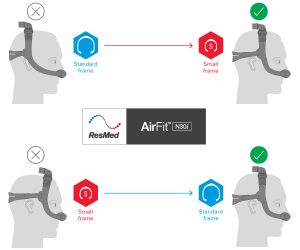 Resmed N30i Sizing Chart