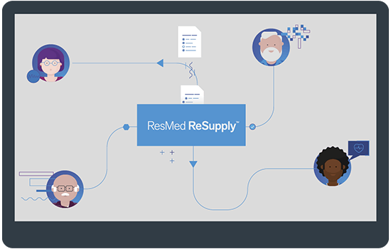 Resupply process ResMed